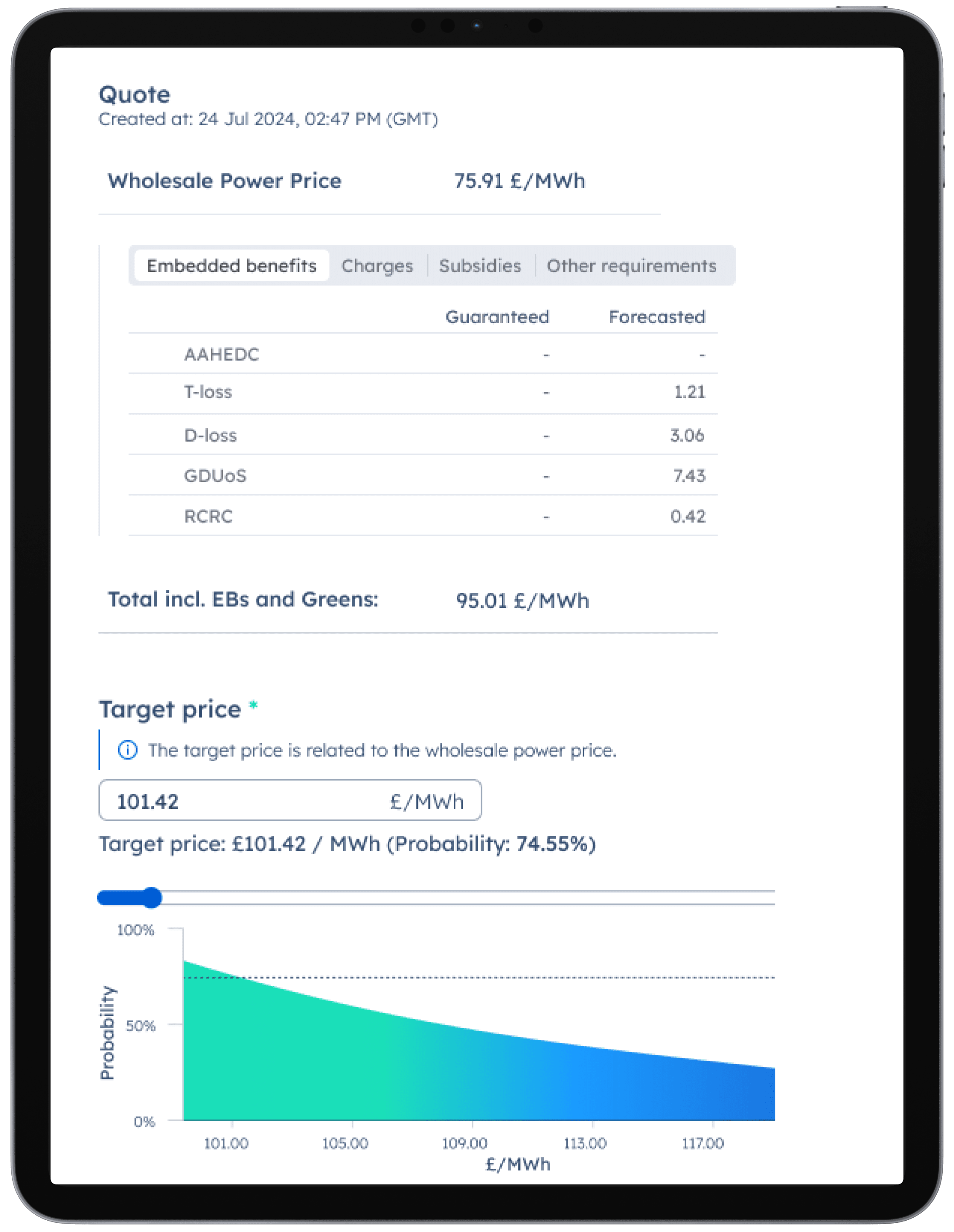 User-friendly tools to sell green power